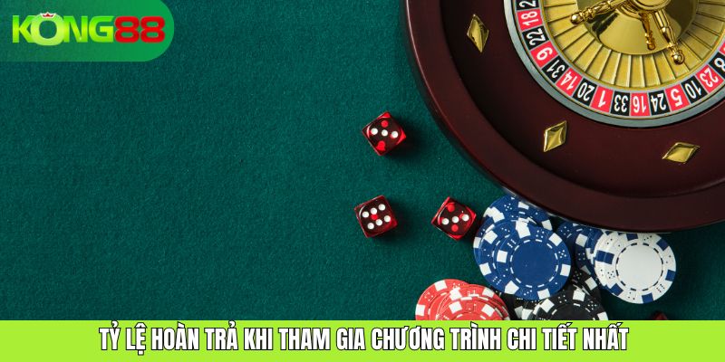 Hoàn Trả Table Games – Khuyến Mãi Hấp Dẫn Từ KONG88