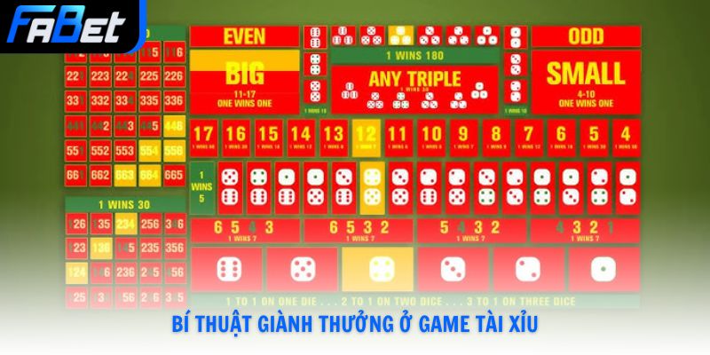 Tài Xỉu Fabet - Sảnh Cược Xanh Chín Và Bí Kíp Soi Cầu 2026